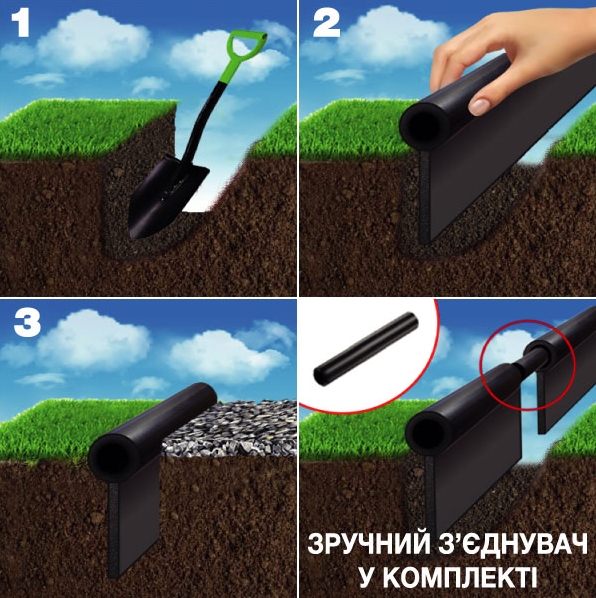 Стрічка бордюрна 10м*10,3см “Зелена” Photo 239